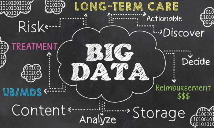 5 ways to leverage Big Data in long-term care