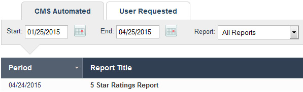 CMS/CASPER Reports Center