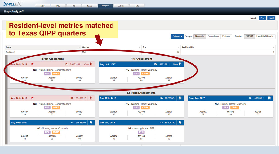 Texas QIPP analytics: resident-level detail