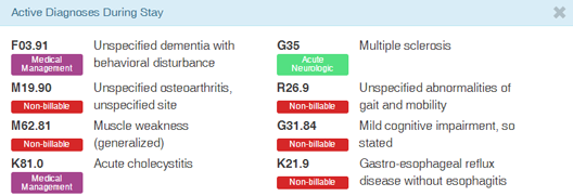 Monitor active PDPM diagnoses by resident