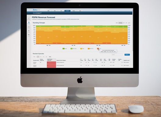 SimpleAnalyzer™ for PDPM