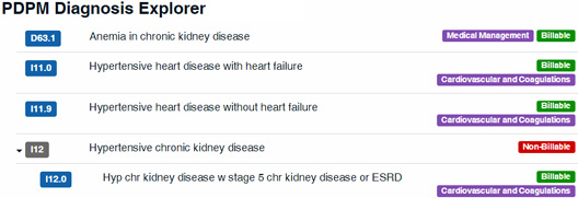 Optimize primary diagnoses