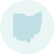 Ohio Quality Indicator Analytics