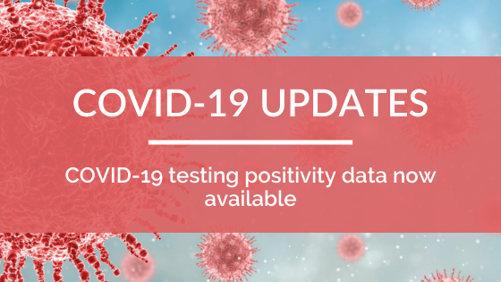 cvs negative covid test results pdf